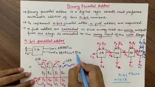 Binary parallel adder/ 4 bit parallel adder logic circuit design with full adders