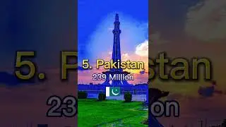 Top 10 Most Populated Countries in the World in 2023 