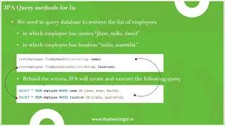 Spring Data JPA Query or Finder Methods - Find by in