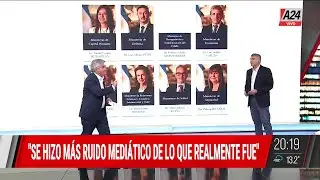 🔴El ex vice de economía de Caputo advierte por el rumbo económico