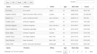 Jquery Datatable Tutorial | How to add Copy | Excel | PDF Button - Part 2