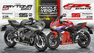 2024 Honda CBR650R vs Triumph Daytona 660  ┃ The CBR Faces its Biggest Rival!