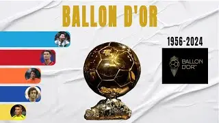 Ballon d'Or All Winners (1956-2024)