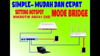 CARA SETTING HOTSPOT WIFI RUMAHAN MODE BRIDGE II MIKROTIK RB941-2ND PALING SEDERHANA