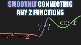 Smooth Interpolation Function in One Dimension | Smooth Interpolation Function E1