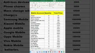 Break Large Line into Multiple Lines in one cell in Excel .