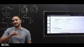 CH 1 Ideal diode