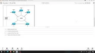 Designing Cisco Enterprise Networks (ENSLD) (300-420) - Exam Simulation