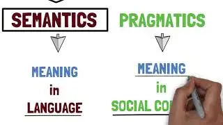 1 Semantics vs Pragmatics vs Syntax - Introduction to Semantics