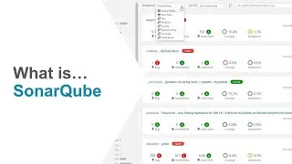 What is SonarQube?