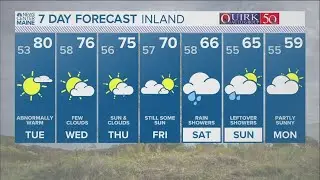 NEWS CENTER Maine Weather Video Forecast