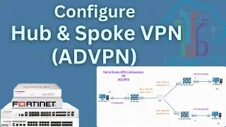 Configure Hub & Spoke VPN (ADVPN) on Fortinet Firewall