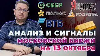 1$ -  будет 100 руб?! Точки входа и технический анализ российского рынка