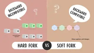 Difference between Soft Fork & Hard Fork | Soft Fork Vs Hard Fork | Blockchain | @quicklearnerss