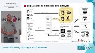 Stream Processing – Concepts and Frameworks (Guido Schmutz, Switzerland)