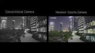 24 Hours Image Performance By Hikvision ColorVu Camera