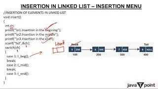 Singly Linked List - Insert Node at Beginning