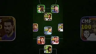 Best squad | formation | eFootball 24 mobile | #shorts #pes #pes2021 #efootball