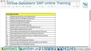 SAP S4HANA Service Management Training || SAP Service Management Demo || Virtue Solutions || SAP SM