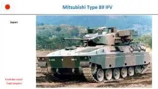 Puma (IFV) & Mitsubishi Type 89 IFV, Armoured personnel carrier full specs