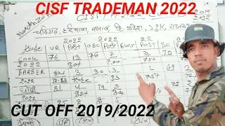 CISF Tradesman Cut OFF /cisf tradesman cutoff // cisf tradesman merit // cisf tradesman final merit