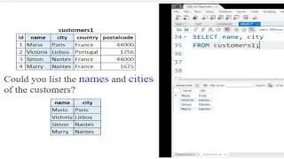 SQL SELECT Statement