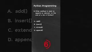 What method is used to append an element to the end of a list in Python? | Python Questions