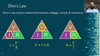 Ohm's Law (Arduino Crash Course 02)