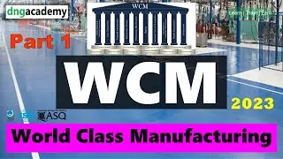 WCM | World Class Manufacturing | Training | WCM Pillars | DNG Academy