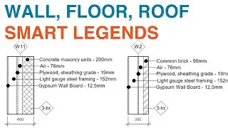 Don't use dumb Revit Legend views - Revit tutorials