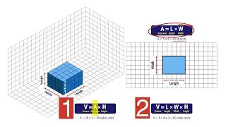 Volume of Rectangular Prisms. Grade 5