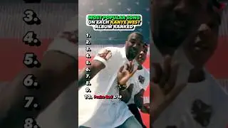 Kanyes BIGGEST song on every album 