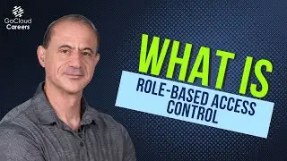 What is Role Based Access Control | RBAC | Role Based Access Control Explained