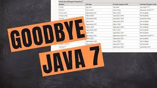 Goodbye Java 7! | Java 7 EOL, what's new since Java 7?