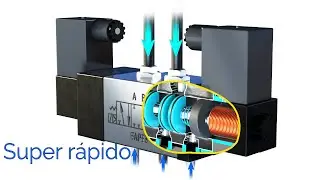 Válvulas solenoides | A beleza da engenharia