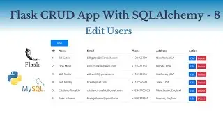 Flask CRUD Application With SQLAlchemy - Edit User - 8