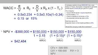 (13 of 17) Ch.14 - Calculate WACC & then NPV: example