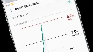 How to Set Mobile Data Limit For Data Usage