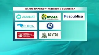 Какие партии участвуют в выборах-2023?