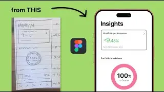 How to Use Figma to Design an App | Figma Mobile App Design Process - Mobile App Wireframe in Figma