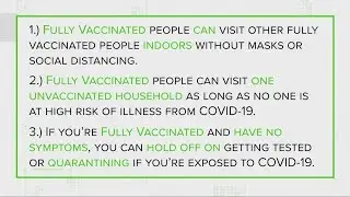 CDC: coronavirus safety precautions still important for those fully vaccinated | Need to know