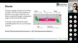 Apache Camel Introduction