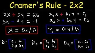 Cramer's Rule - 2x2 Linear System