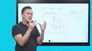 Episode 2 - Introduction to ACI Tenants, VRFs, Bridge Domains, Application Profiles, EPGs and Contra