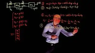 Example 122: State-space model of a mass-spring-damper system