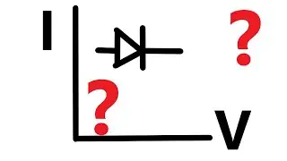 A Level Physics: IV Characteristics of an LED