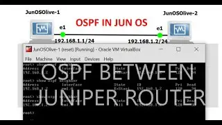 How to configure OSPF between Juniper Router | Jun OS Cli OSPF