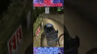 Evolution of WRC Games  #shorts