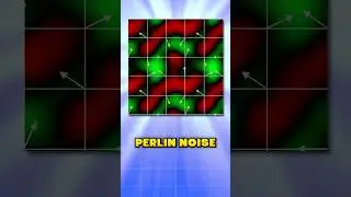 How Perlin Noise is Made #gamedev #unity #valem #learning