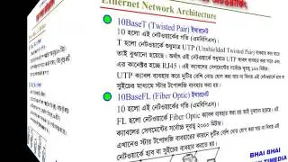 Networking bangla tutorial part 1  Network Architecture